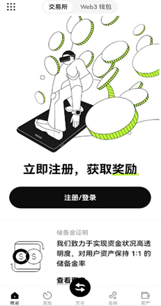 K线图表