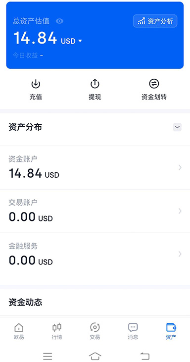 K线图界面
